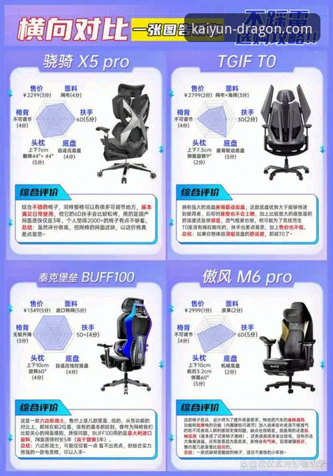 kaiyun官网平台推荐安装教程 3种kaiyun官网平台推荐安装教程,资深玩家实测对比